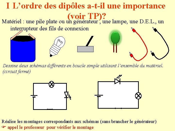 I L’ordre des dipôles a-t-il une importance (voir TP)? Matériel : une pile plate