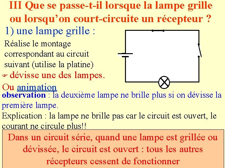 III Que se passe-t-il lorsque la lampe grille ou lorsqu’on court-circuite un récepteur ?