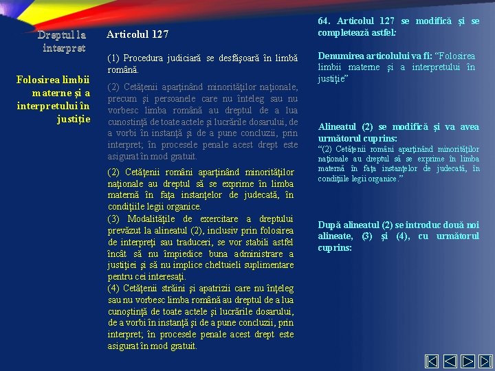 Dreptul la interpret Folosirea limbii materne şi a interpretului în justiţie Articolul 127 (1)