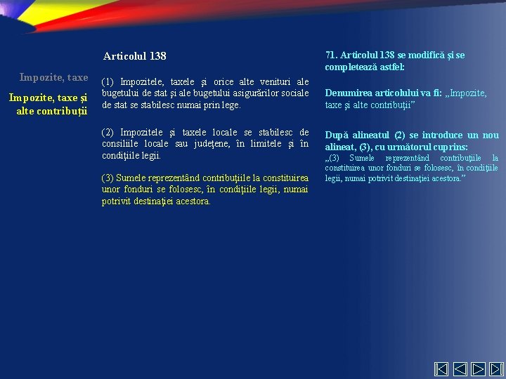 Articolul 138 Impozite, taxe şi alte contribuţii (1) Impozitele, taxele şi orice alte venituri