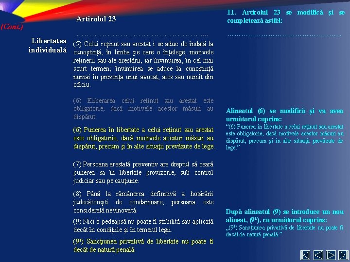 (Cont. ) Articolul 23 11. Articolul 23 se modifică şi se completează astfel: …………………….