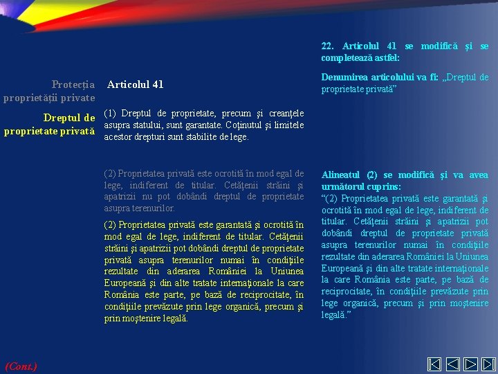 22. Articolul 41 se modifică şi se completează astfel: Protecţia proprietăţii private Articolul 41