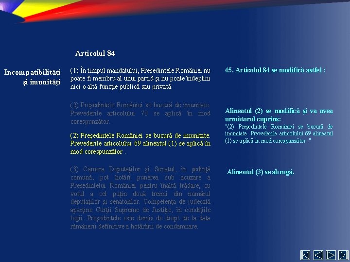 Articolul 84 Incompatibilităţi şi imunităţi (1) În timpul mandatului, Preşedintele României nu poate fi