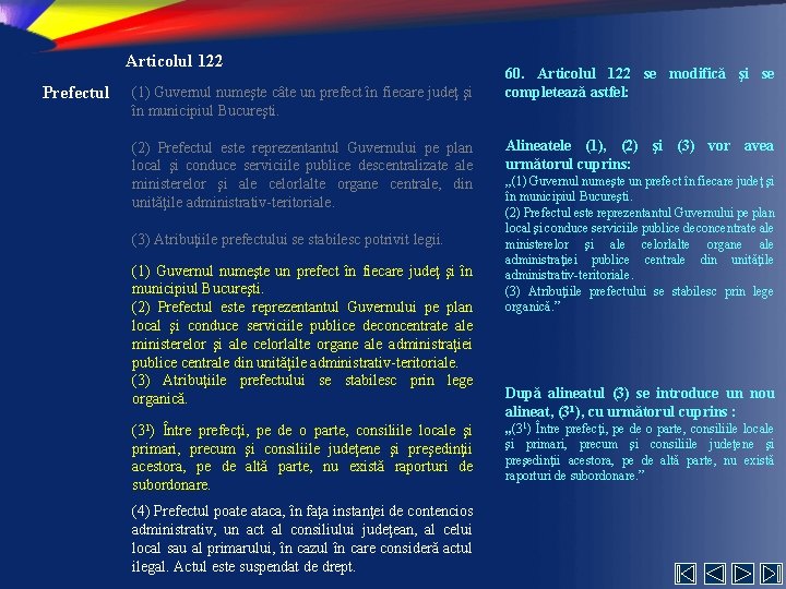 Articolul 122 Prefectul (1) Guvernul numeşte câte un prefect în fiecare judeţ şi în