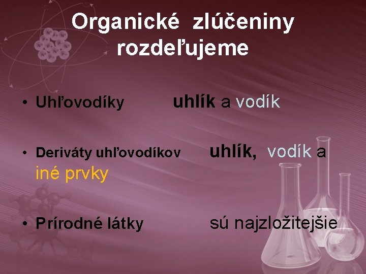 Organické zlúčeniny rozdeľujeme • Uhľovodíky uhlík a vodík • Deriváty uhľovodíkov uhlík, vodík a