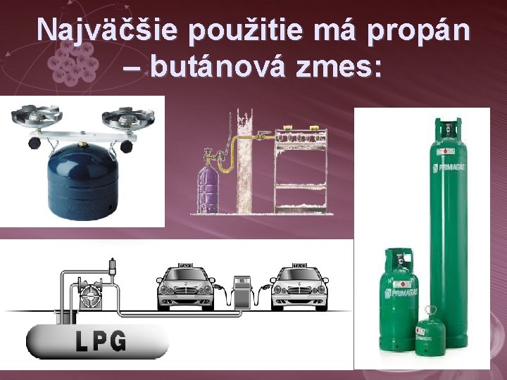 Najväčšie použitie má propán – butánová zmes: 