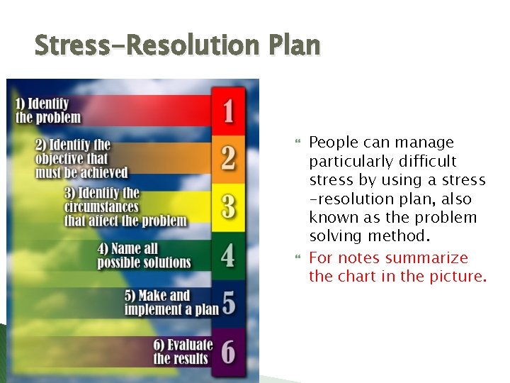 Stress-Resolution Plan People can manage particularly difficult stress by using a stress -resolution plan,