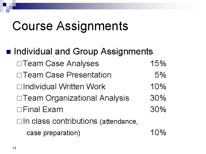 Course Assignments n Individual and Group Assignments ¨ Team Case Analyses ¨ Team Case