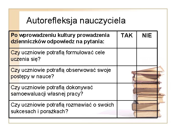 Autorefleksja nauczyciela Po wprowadzeniu kultury prowadzenia dzienniczków odpowiedz na pytania: Czy uczniowie potrafią formułować