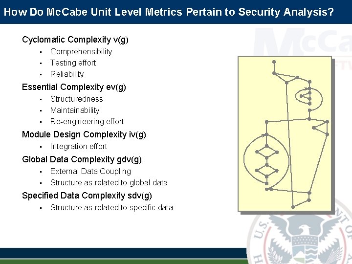 How Do Mc. Cabe Unit Level Metrics Pertain to Security Analysis? Cyclomatic Complexity v(g) How Do Mc. Cabe Unit Level Metrics Pertain to Security Analysis? Cyclomatic Complexity v(g)