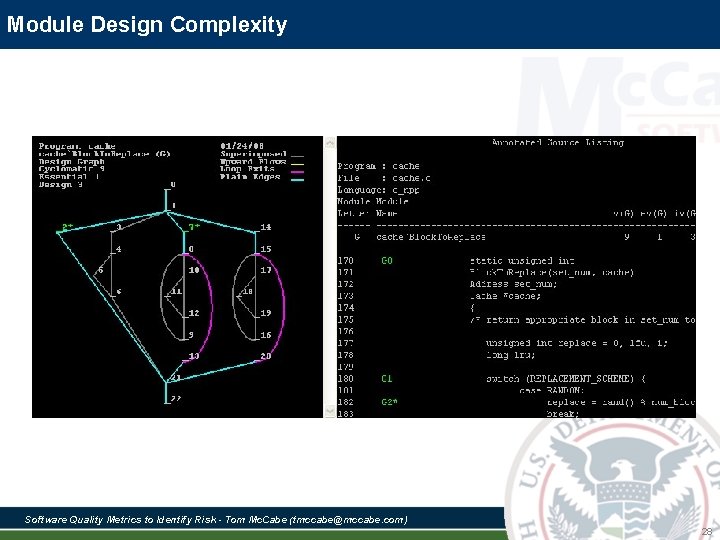 Module Design Complexity Software Quality Metrics to Identify Risk - Tom Mc. Cabe (tmccabe@mccabe. Module Design Complexity Software Quality Metrics to Identify Risk - Tom Mc. Cabe (tmccabe@mccabe.
