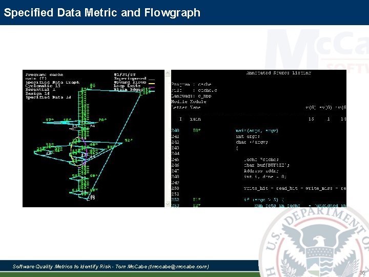 Specified Data Metric and Flowgraph Software Quality Metrics to Identify Risk - Tom Mc. Specified Data Metric and Flowgraph Software Quality Metrics to Identify Risk - Tom Mc.