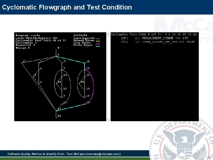 Cyclomatic Flowgraph and Test Condition Software Quality Metrics to Identify Risk - Tom Mc. Cyclomatic Flowgraph and Test Condition Software Quality Metrics to Identify Risk - Tom Mc.