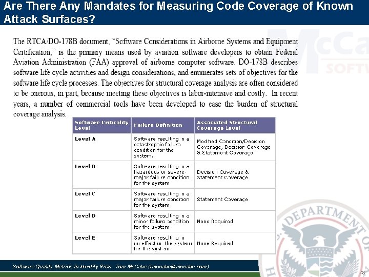 Are There Any Mandates for Measuring Code Coverage of Known Attack Surfaces? Software Quality Are There Any Mandates for Measuring Code Coverage of Known Attack Surfaces? Software Quality
