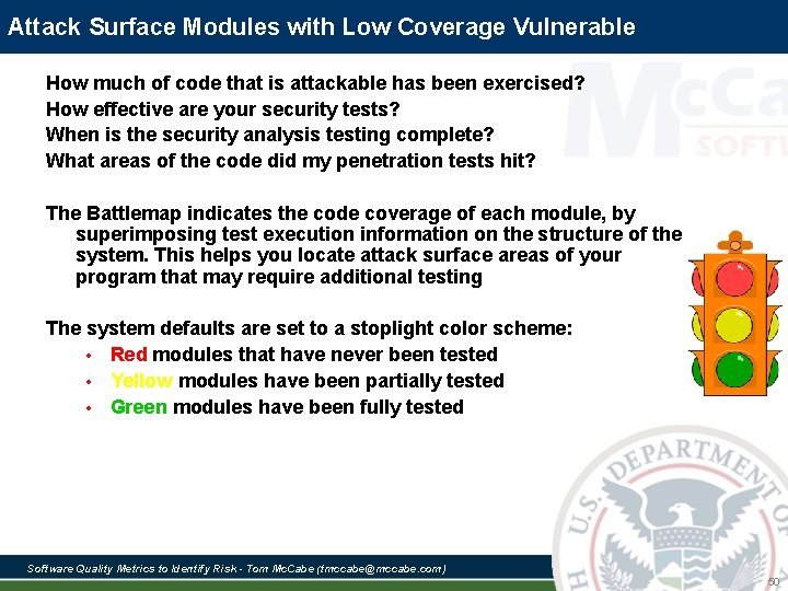 Attack Surface Modules with Low Coverage Vulnerable How much of code that is attackable Attack Surface Modules with Low Coverage Vulnerable How much of code that is attackable