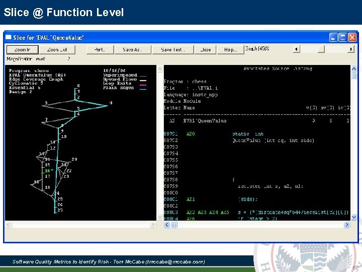 Slice @ Function Level Software Quality Metrics to Identify Risk - Tom Mc. Cabe Slice @ Function Level Software Quality Metrics to Identify Risk - Tom Mc. Cabe