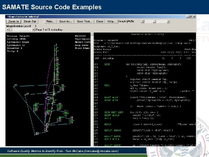 SAMATE Source Code Examples Software Quality Metrics to Identify Risk - Tom Mc. Cabe SAMATE Source Code Examples Software Quality Metrics to Identify Risk - Tom Mc. Cabe