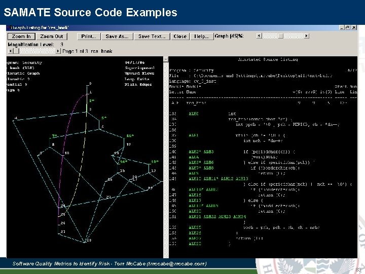 SAMATE Source Code Examples Software Quality Metrics to Identify Risk - Tom Mc. Cabe SAMATE Source Code Examples Software Quality Metrics to Identify Risk - Tom Mc. Cabe