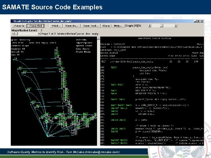 SAMATE Source Code Examples Software Quality Metrics to Identify Risk - Tom Mc. Cabe SAMATE Source Code Examples Software Quality Metrics to Identify Risk - Tom Mc. Cabe