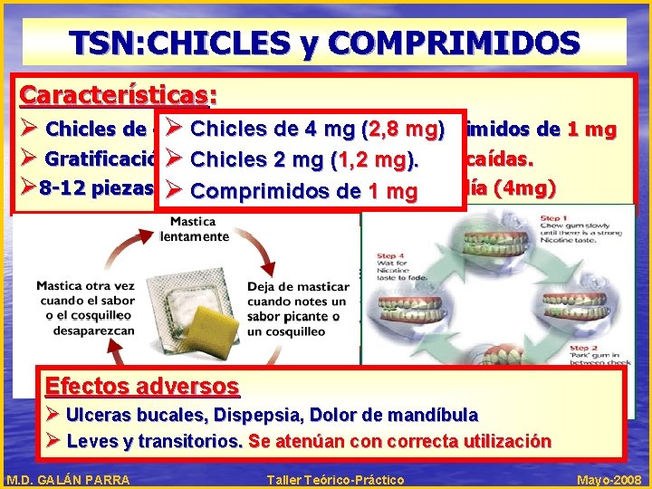 TSN: CHICLES y COMPRIMIDOS Características: Ø Chicles de 4 mg (2, 8 Comprimidos de