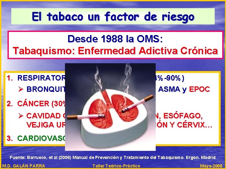 El tabaco un factor de riesgo Desde 1988 la OMS: Tabaquismo: Enfermedad Adictiva Crónica