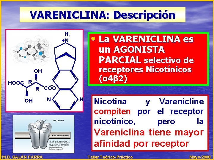 VARENICLINA: Descripción • La VARENICLINA es H 2 +N un AGONISTA PARCIAL selectivo de