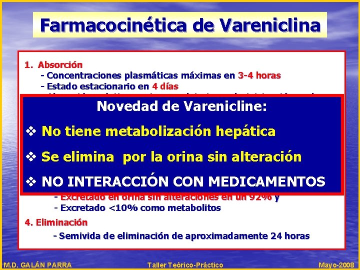 Farmacocinética de Vareniclina 1. Absorción - Concentraciones plasmáticas máximas en 3 -4 horas -