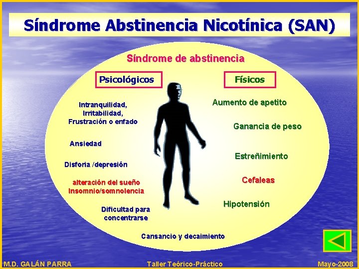 Síndrome Abstinencia Nicotínica (SAN) Síndrome de abstinencia Psicológicos Físicos Aumento de apetito Intranquilidad, Irritabilidad,