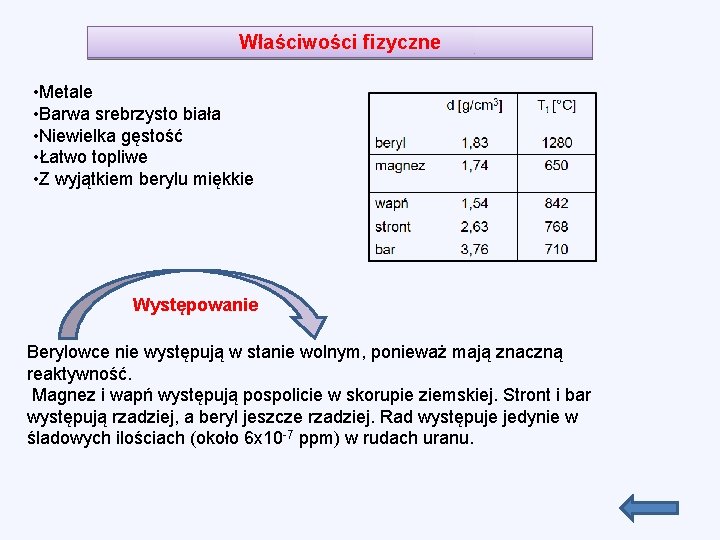 Właściwości fizyczne • Metale • Barwa srebrzysto biała • Niewielka gęstość • Łatwo topliwe