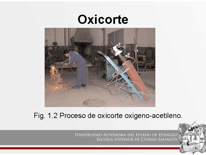 Oxicorte Fig. 1. 2 Proceso de oxicorte oxigeno-acetileno. 