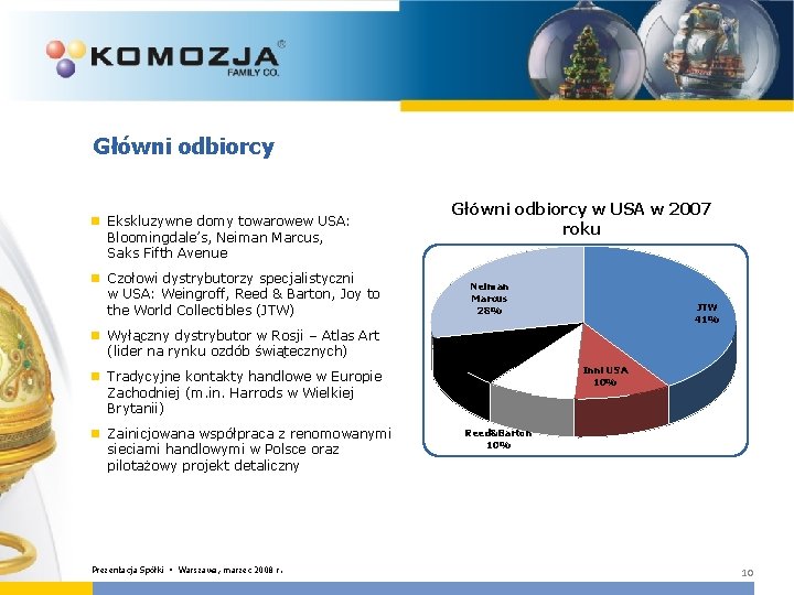 Główni odbiorcy n Ekskluzywne domy towarowew USA: Bloomingdale’s, Neiman Marcus, Saks Fifth Avenue Główni