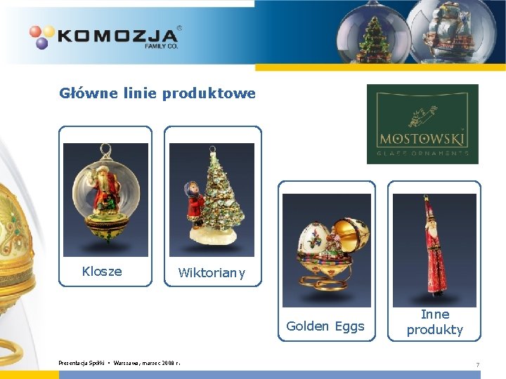 Główne linie produktowe Klosze Wiktoriany Golden Eggs Prezentacja Spółki • Warszawa, marzec 2008 r.