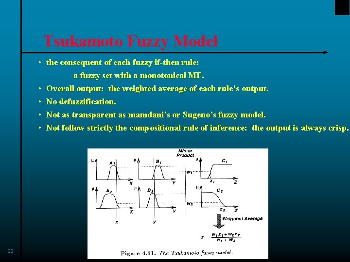 Tsukamoto Fuzzy Model • the consequent of each fuzzy if-then rule: a fuzzy set