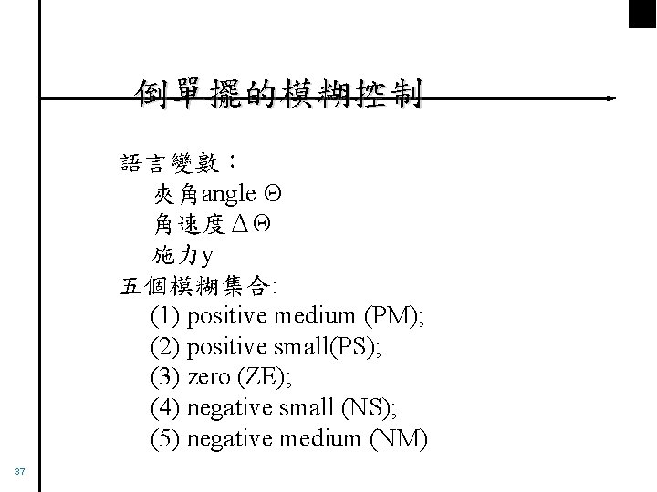 倒單擺的模糊控制 語言變數： 夾角angle Θ 角速度ΔΘ 施力y 五個模糊集合: (1) positive medium (PM); (2) positive small(PS);