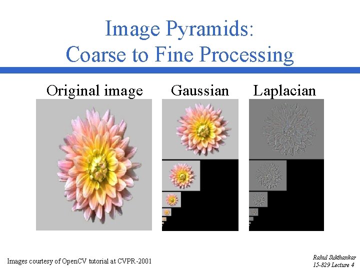 Image Pyramids: Coarse to Fine Processing Original image Images courtesy of Open. CV tutorial