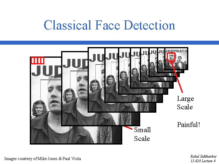 Classical Face Detection Large Scale Small Scale Images courtesy of Mike Jones & Paul