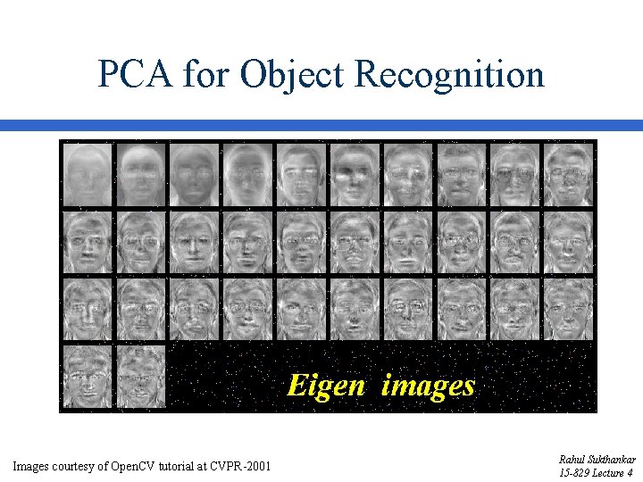 PCA for Object Recognition Images courtesy of Open. CV tutorial at CVPR-2001 Rahul Sukthankar