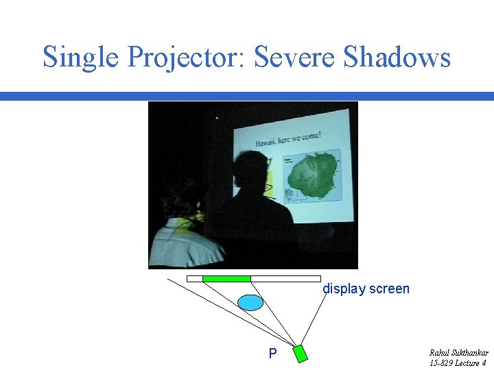 Single Projector: Severe Shadows display screen P Rahul Sukthankar 15 -829 Lecture 4 