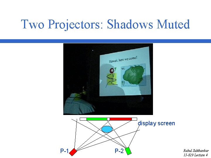 Two Projectors: Shadows Muted display screen P-1 P-2 Rahul Sukthankar 15 -829 Lecture 4