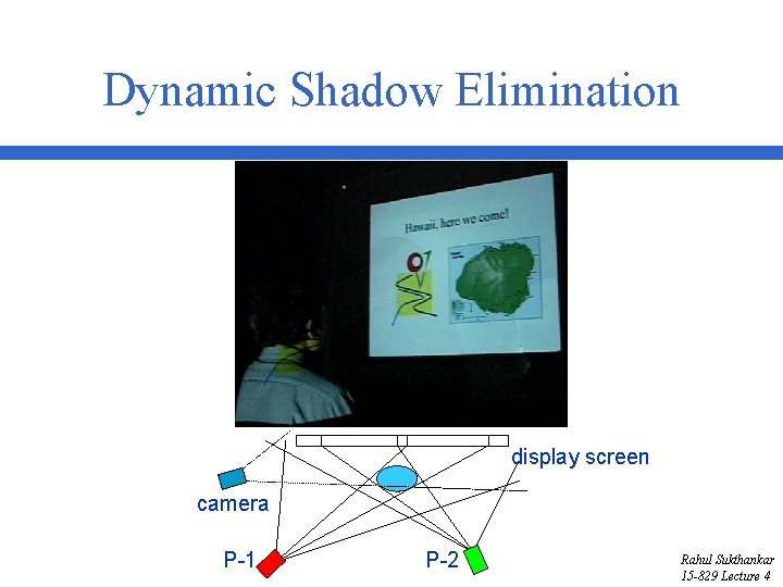 Dynamic Shadow Elimination display screen camera P-1 P-2 Rahul Sukthankar 15 -829 Lecture 4