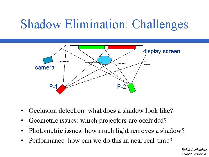 Shadow Elimination: Challenges display screen camera P-1 • • P-2 Occlusion detection: what does