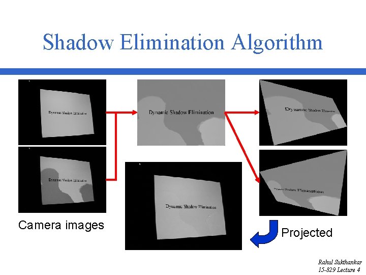 Shadow Elimination Algorithm Camera images Projected Rahul Sukthankar 15 -829 Lecture 4 
