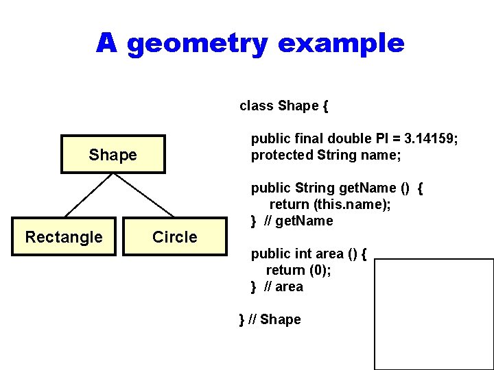 A geometry example class Shape { public final double PI = 3. 14159; protected