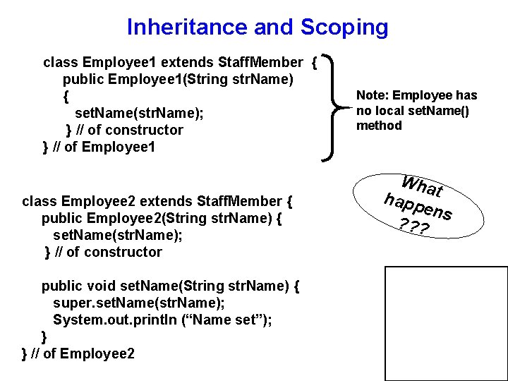 Inheritance and Scoping class Employee 1 extends Staff. Member { public Employee 1(String str.