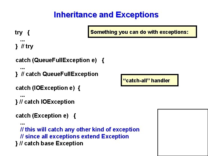 Inheritance and Exceptions try {. . . } // try Something you can do