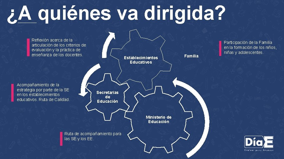 ¿A quiénes va dirigida? Reflexión acerca de la articulación de los criterios de evaluación