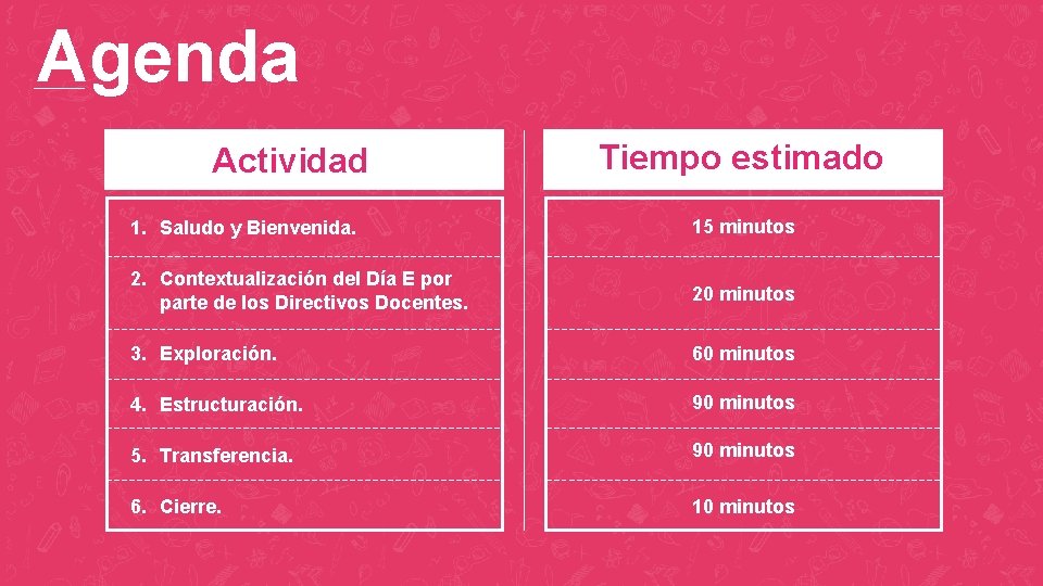 Agenda Actividad Tiempo estimado 1. Saludo y Bienvenida. 15 minutos 2. Contextualización del Día