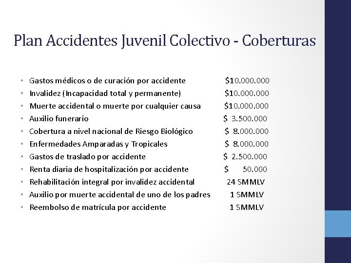 Plan Accidentes Juvenil Colectivo - Coberturas • • • Gastos médicos o de curación