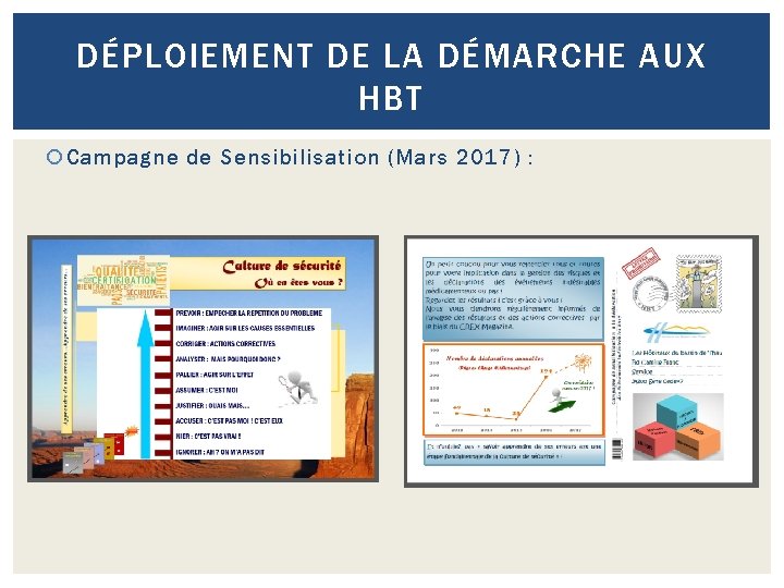 DÉPLOIEMENT DE LA DÉMARCHE AUX HBT Campagne de Sensibilisation (Mars 2017) : 