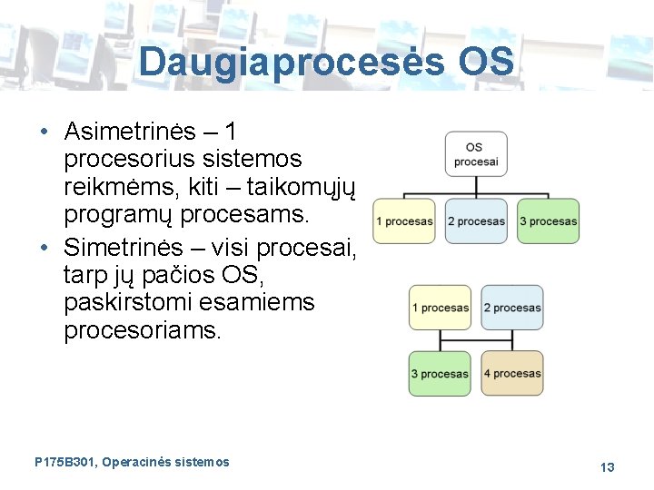 Daugiaprocesės OS • Asimetrinės – 1 procesorius sistemos reikmėms, kiti – taikomųjų programų procesams.